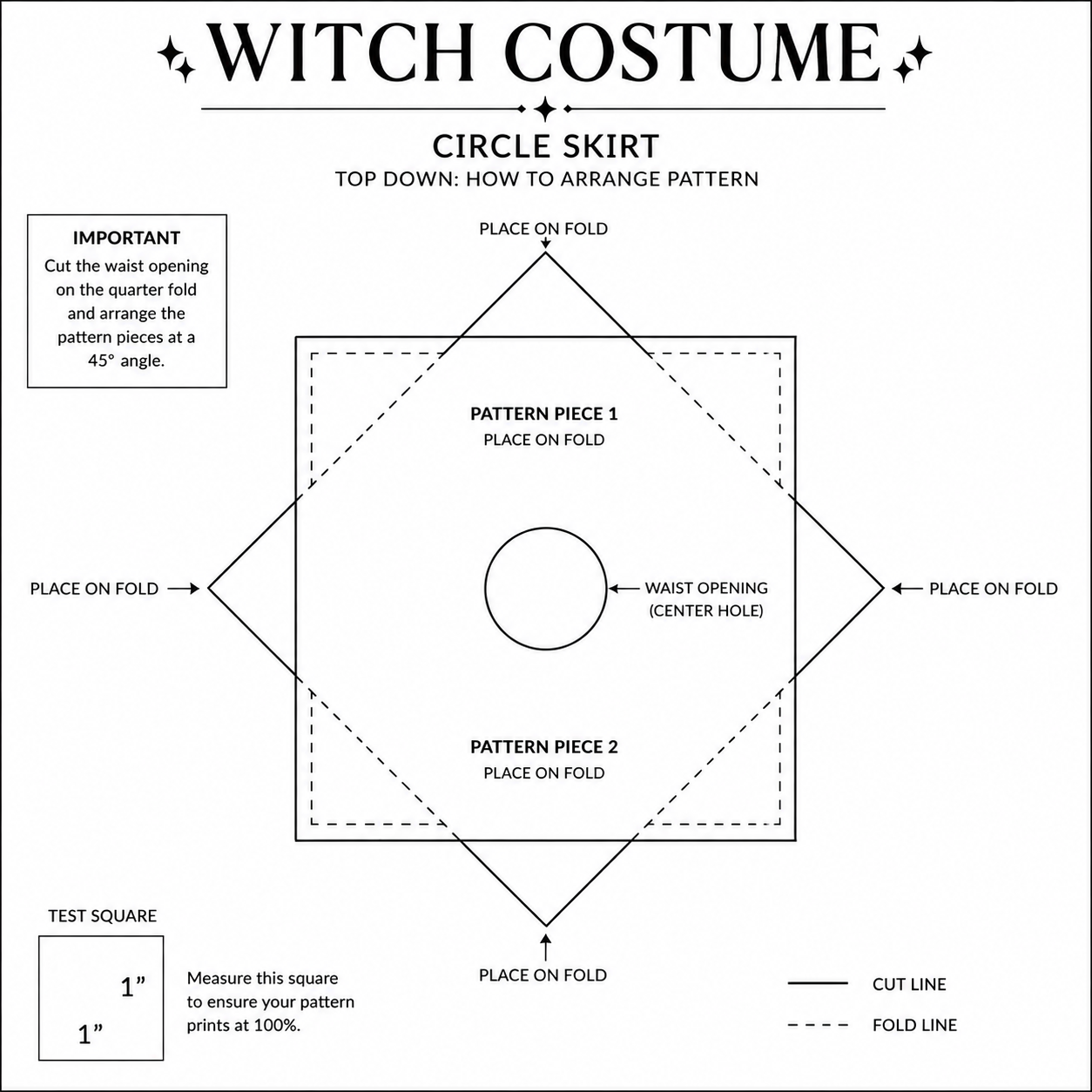 Step 7: Cut the circle skirt